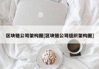 区块链公司架构图[区块链公司组织架构图]